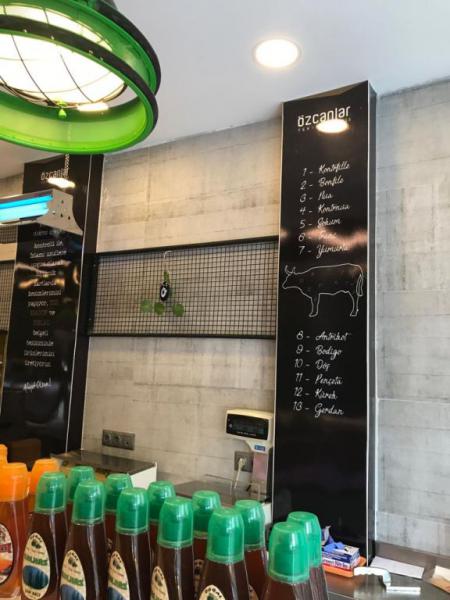 Tekirda Gusto Mimarlk zcanlar Et Market - Tekirda